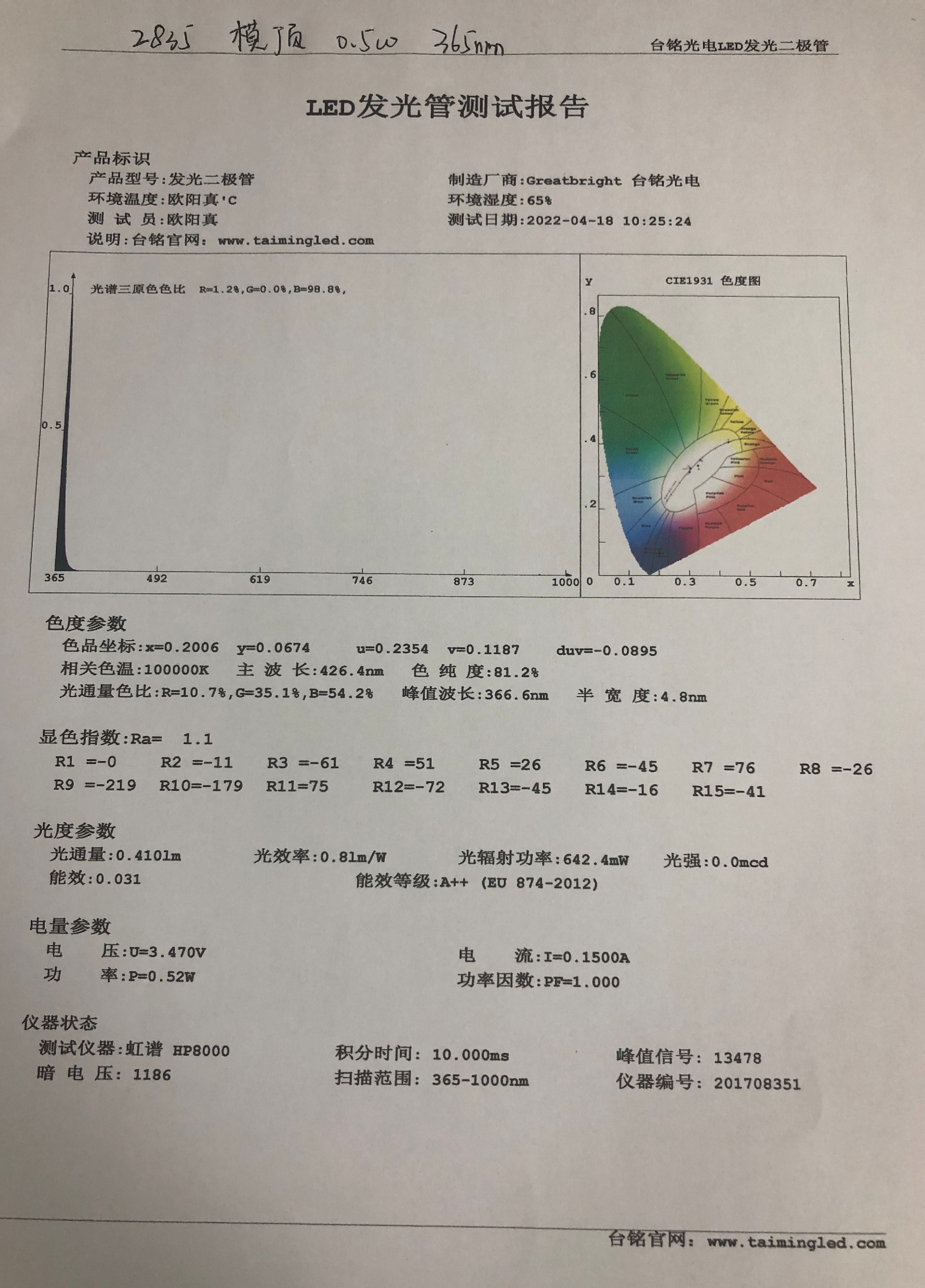 1650264295854343.png image.png